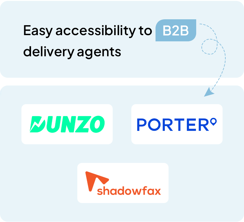 Easy accessibility to B2B delivery agents